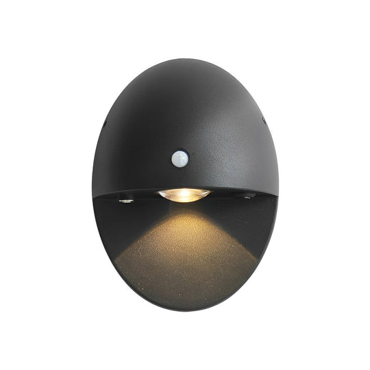 Oval USB Rechargeable Motion Sensor Magnetic Wall Lamp