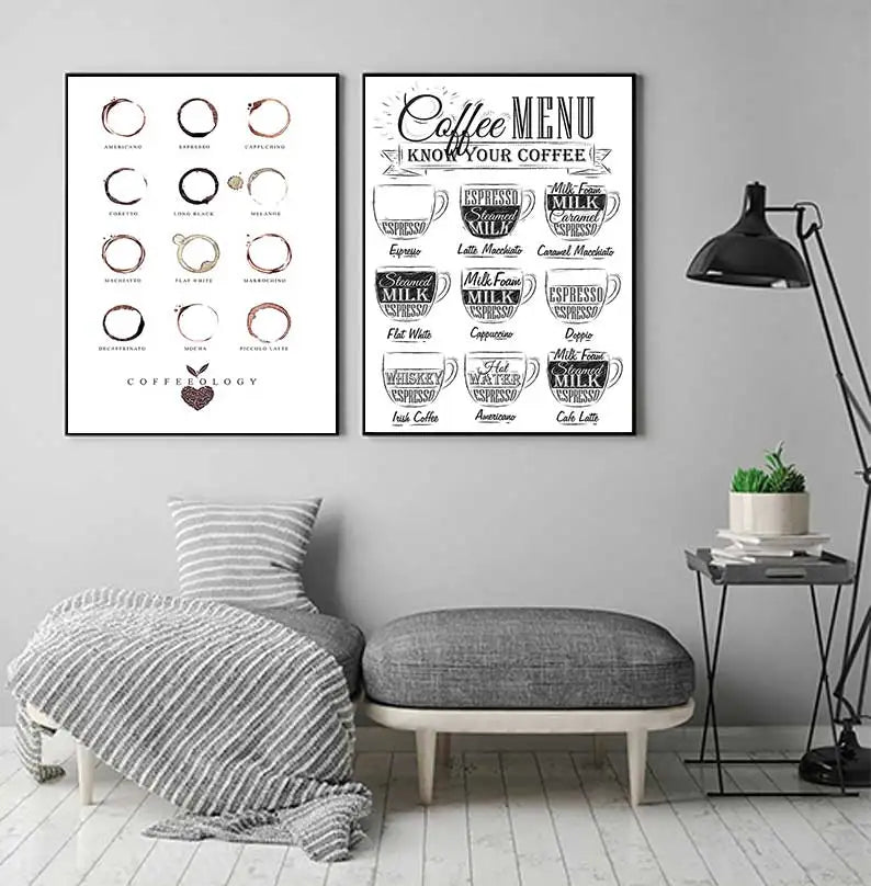 Coffee Connoisseur Canvas Wall Art Print