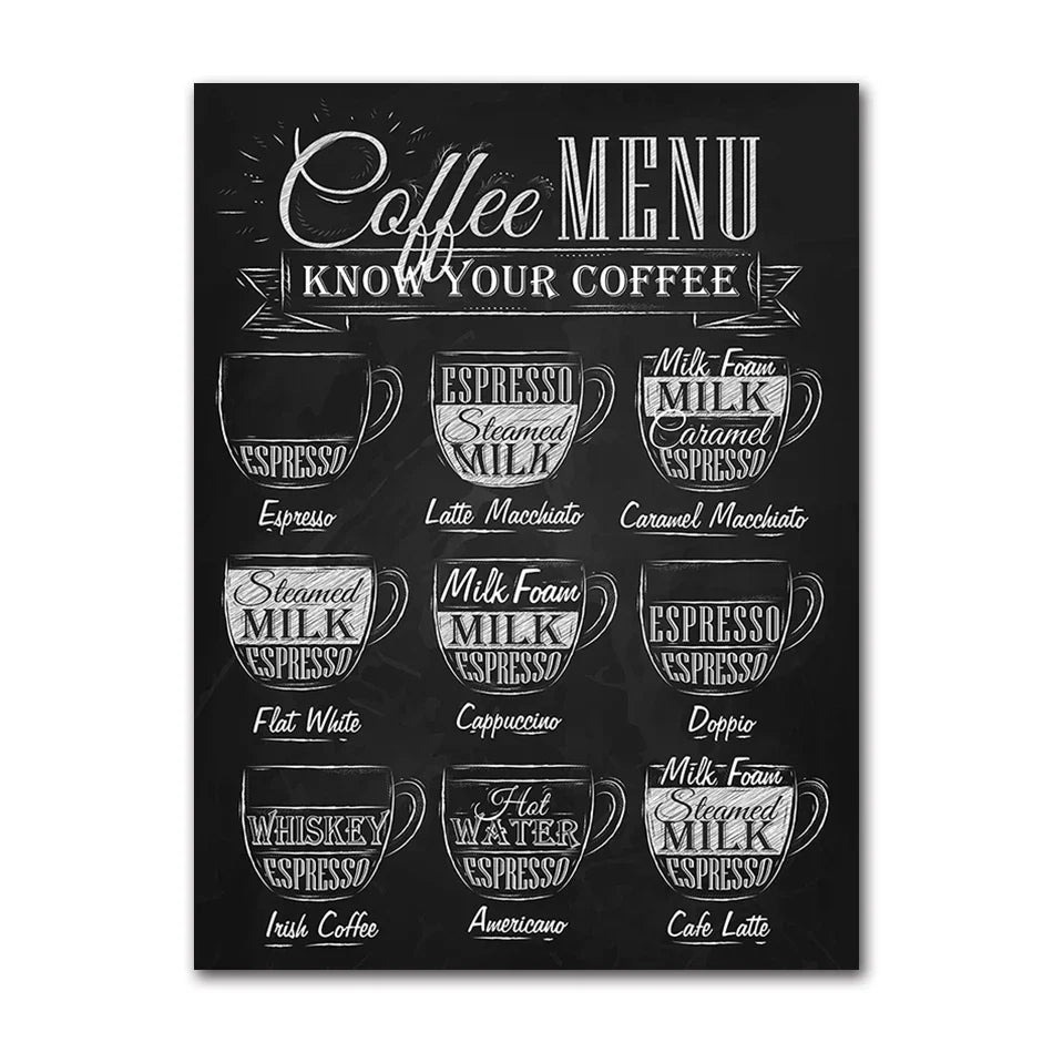 Coffee Connoisseur Canvas Wall Art Print