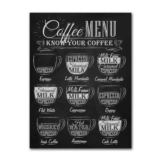 Coffee Connoisseur Canvas Wall Art Print