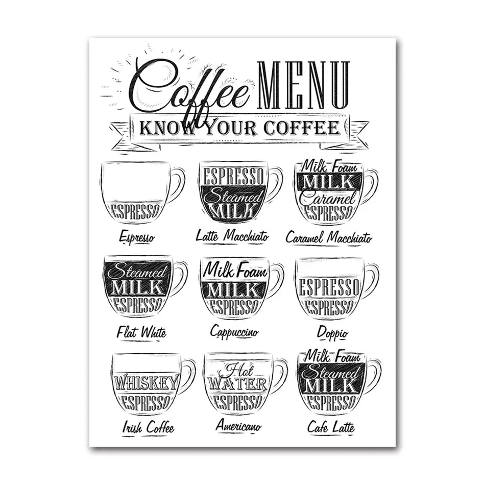 Coffee Connoisseur Canvas Wall Art Print