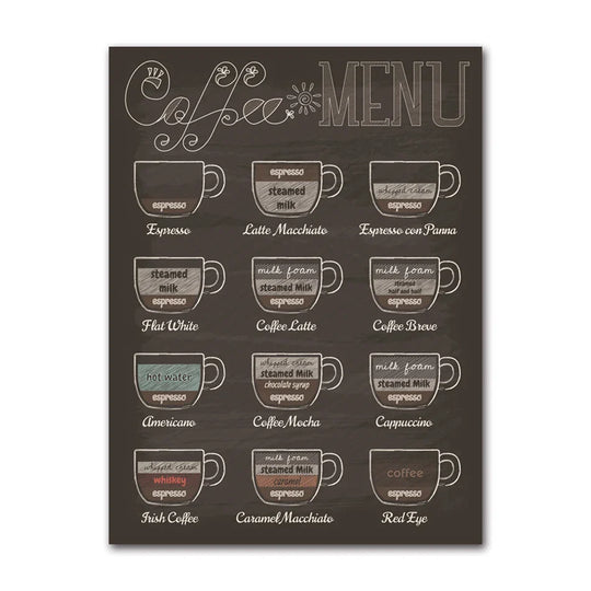 Coffee Connoisseur Canvas Wall Art Print