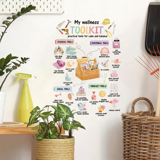 Daily Mindfulness and Wellness Watercolor Wall Decal