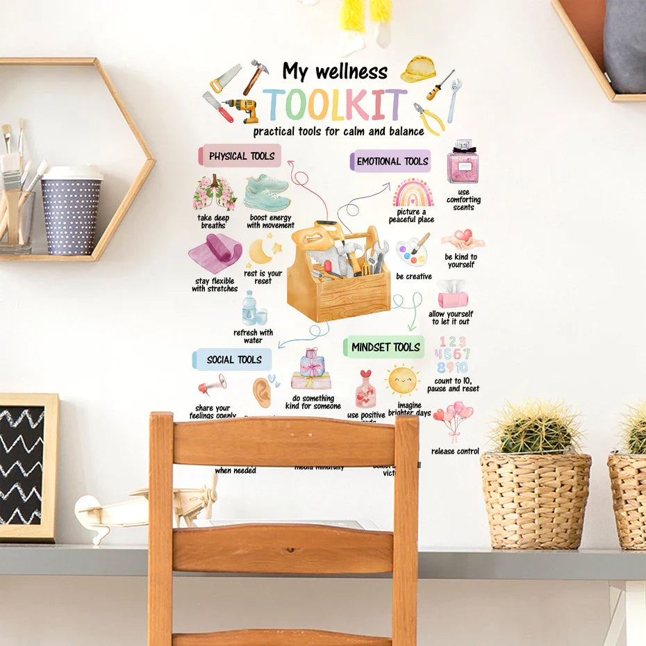 Daily Mindfulness and Wellness Watercolor Wall Decal