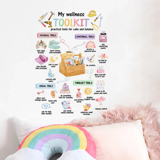 Daily Mindfulness and Wellness Watercolor Wall Decal