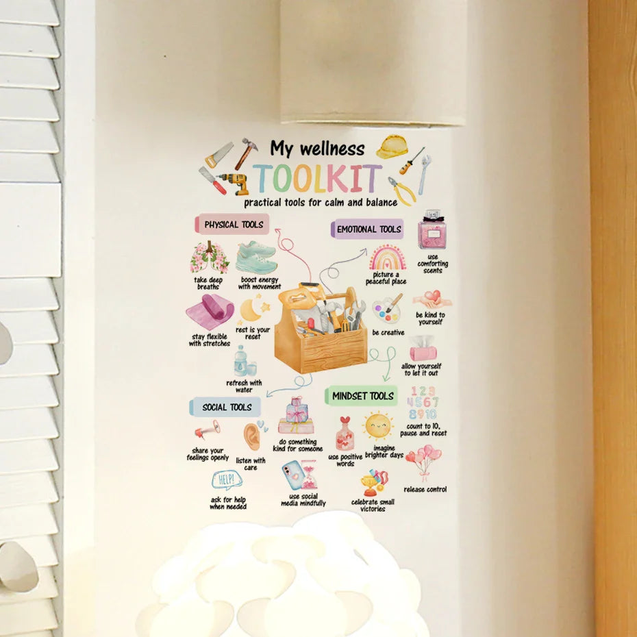 Daily Mindfulness and Wellness Watercolor Wall Decal