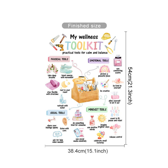 Daily Mindfulness and Wellness Watercolor Wall Decal