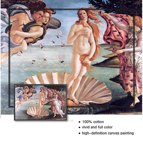 Birth of Venus Renaissance Art Canvas Print by Botticelli