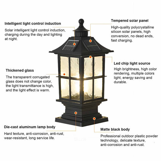 Waterproof Dimming LED Modern Solar Post Caps Light with Remote