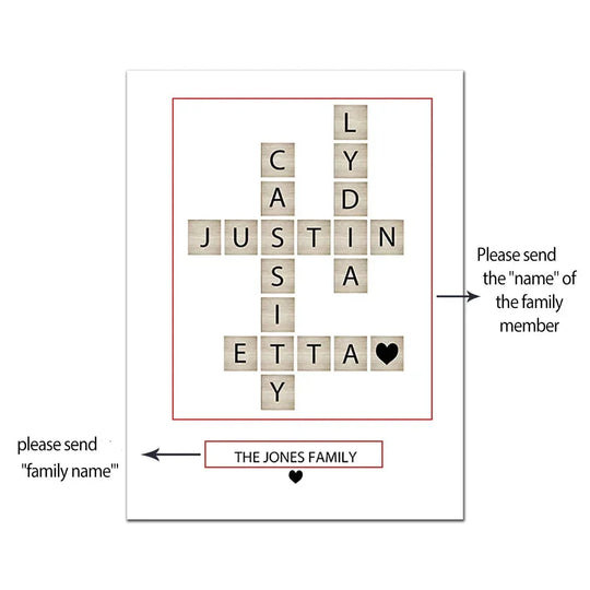 Personalized Family Names Canvas Wall Art