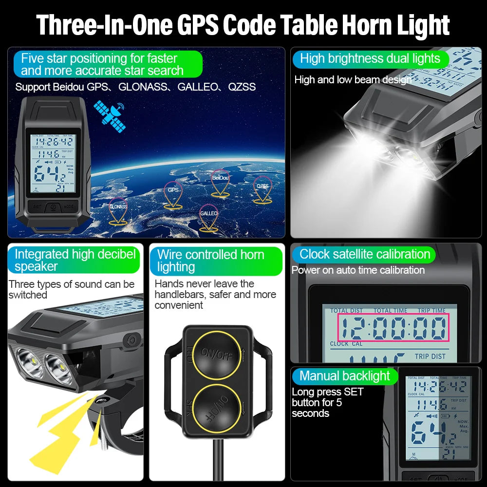 GPS Bicycle LED Front Light USB Rechargeable Headlamp