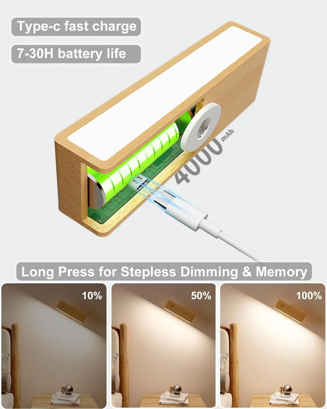 Nordic Wooden Wall Lamp 360° Rotating Magnetic Reading Light