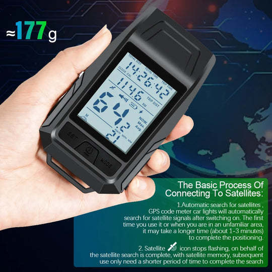 GPS Bicycle LED Front Light USB Rechargeable Headlamp