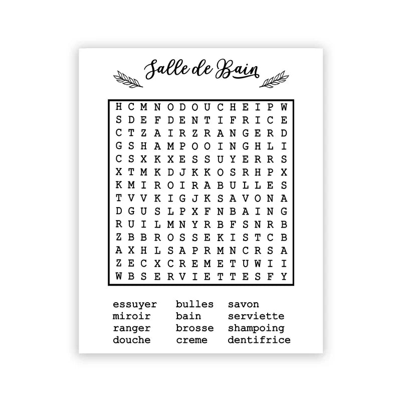 Bathroom Rules French Quotes Black White Canvas Wall Art