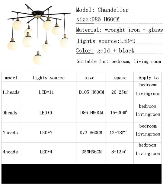 Creative Nordic LED Pendant Chandelier for Living Room