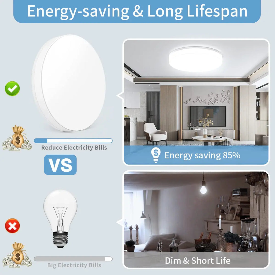 Round LED Ceiling Light for Modern Indoor Home Lighting