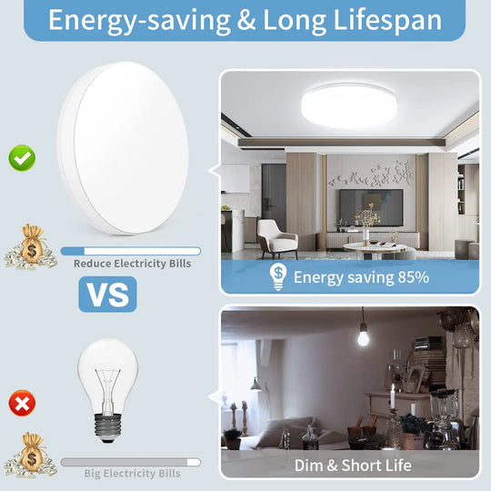 Round LED Ceiling Light for Modern Indoor Home Lighting