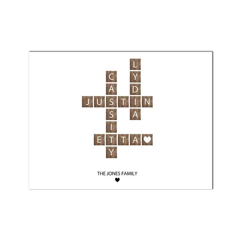 Personalized Family Names Canvas Wall Art