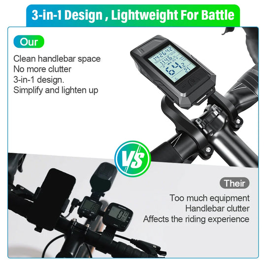 GPS Bicycle LED Front Light USB Rechargeable Headlamp