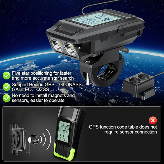 GPS Bicycle LED Front Light USB Rechargeable Headlamp