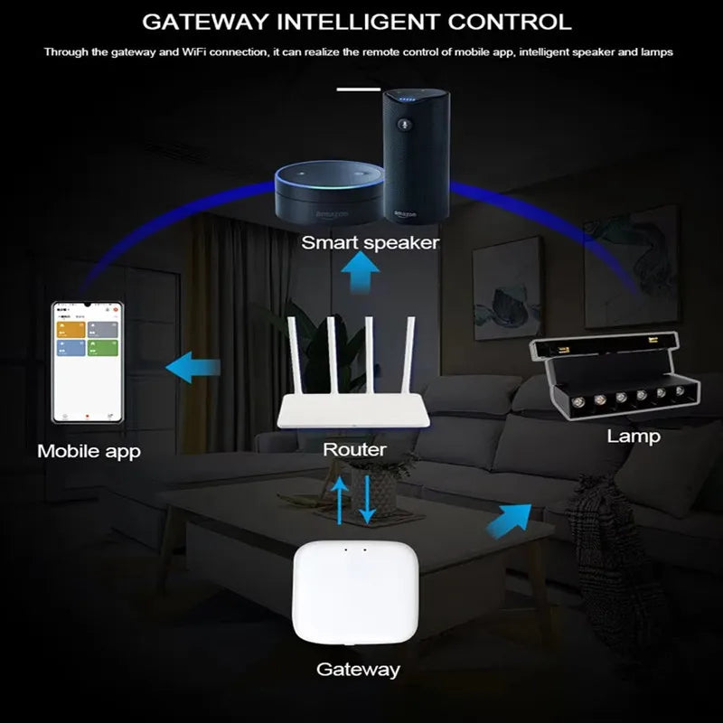 Smart Magnetic Track LED Light – Modern Dimmable Ceiling & Spot Lighting