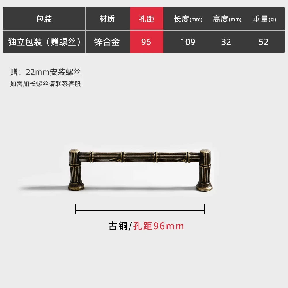 Antique Zinc Alloy Drawer & Cabinet Handles – Retro Vintage Pulls