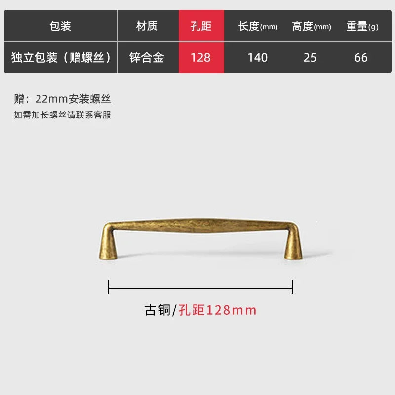 Antique Zinc Alloy Drawer & Cabinet Handles – Retro Vintage Pulls