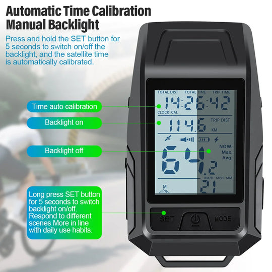 GPS Bicycle LED Front Light USB Rechargeable Headlamp