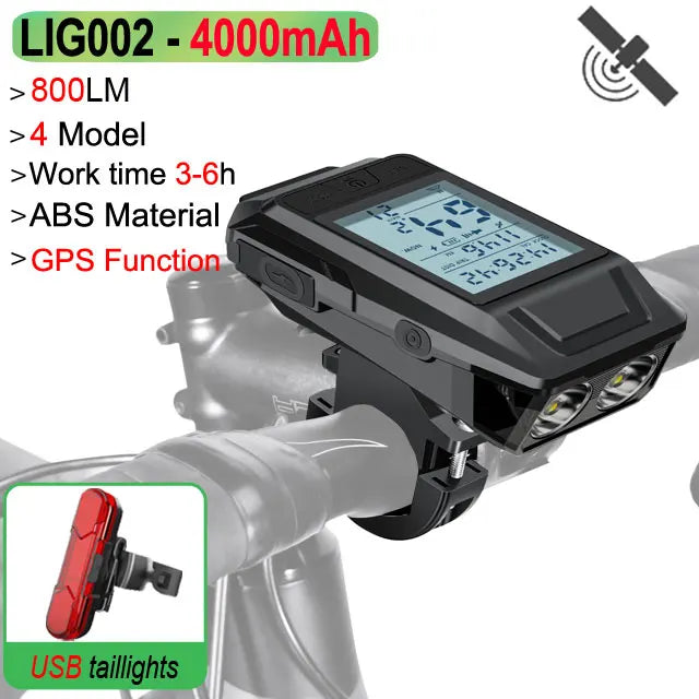 GPS Bicycle LED Front Light USB Rechargeable Headlamp