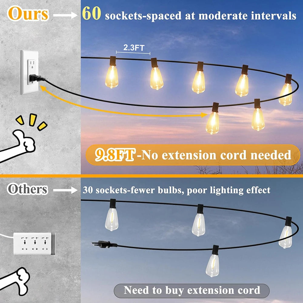 LED Outdoor String Lights 150FT Patio Waterproof Shatterproof Bulbs