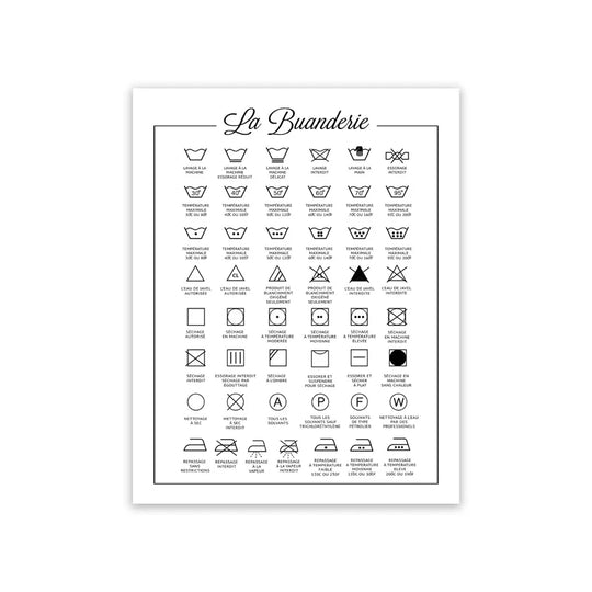 Bathroom Rules French Quotes Black White Canvas Wall Art