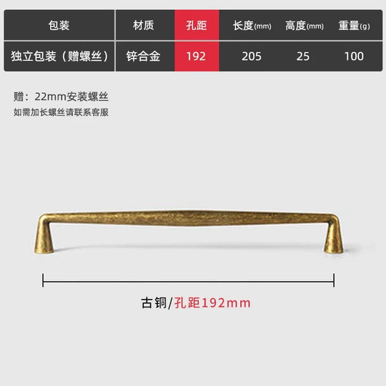 Antique Zinc Alloy Drawer & Cabinet Handles – Retro Vintage Pulls