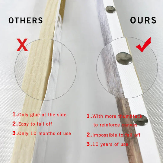 DIY Natural Wood Frame Kit For Canvas Prints