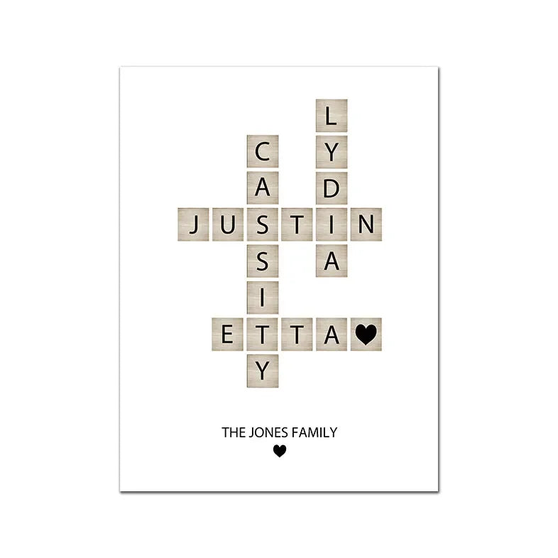 Personalized Family Names Canvas Wall Art