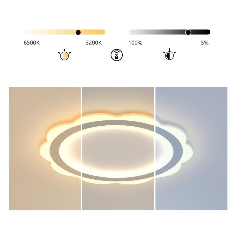 Ultra-Thin Round Flush Mount LED Ceiling Light – 17" & 20" (White)