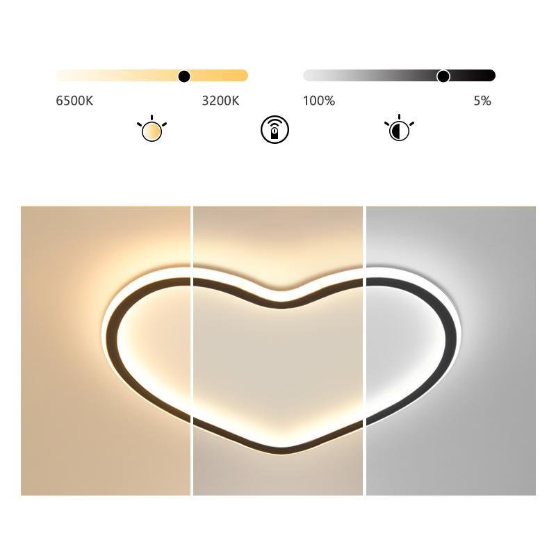 Heart Shaped Industrial Black Flush Mount Ceiling Light
