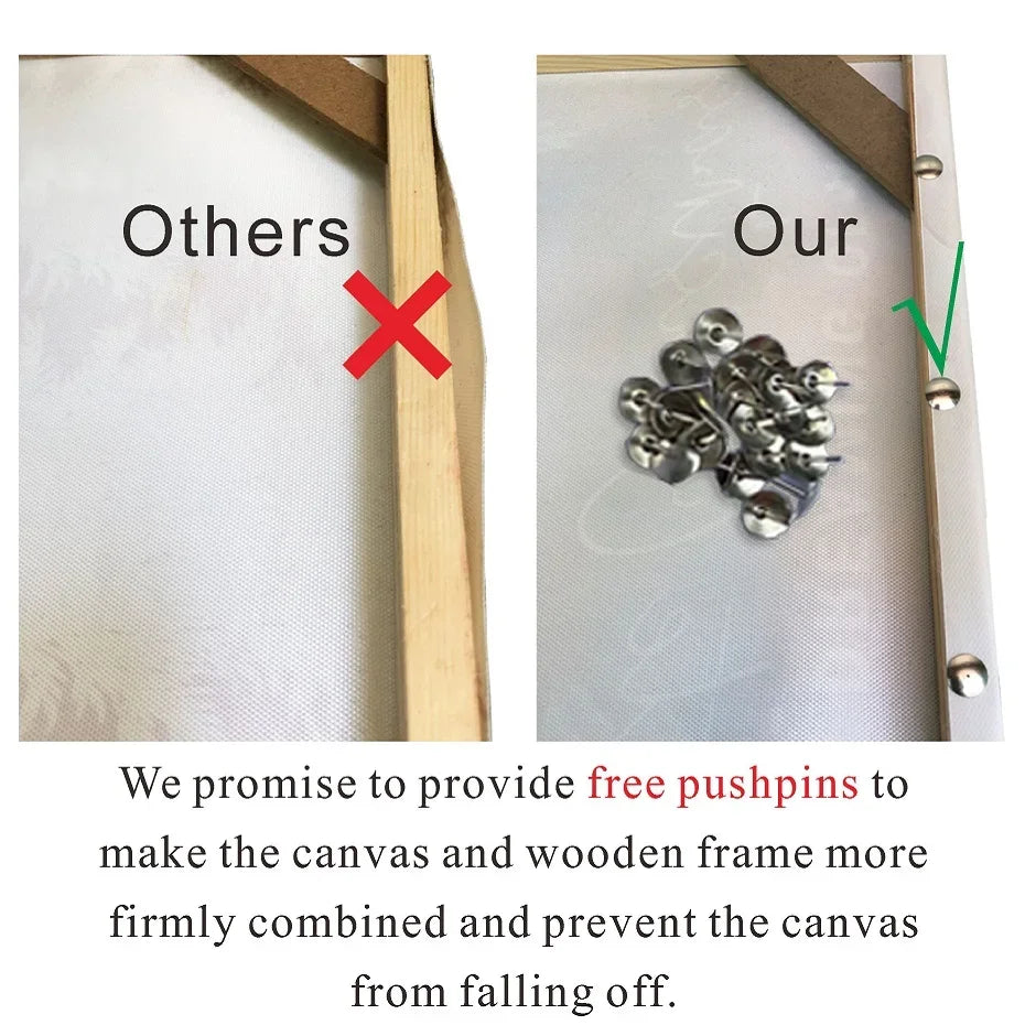 Solid Wood Canvas Stretcher Frame DIY Kit Multiple Sizes