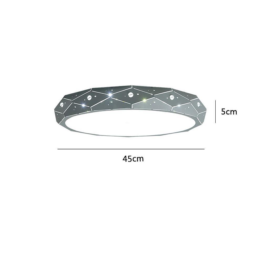 Circular Flush Mount Drum LED Ceiling Light – Modern Nordic Style